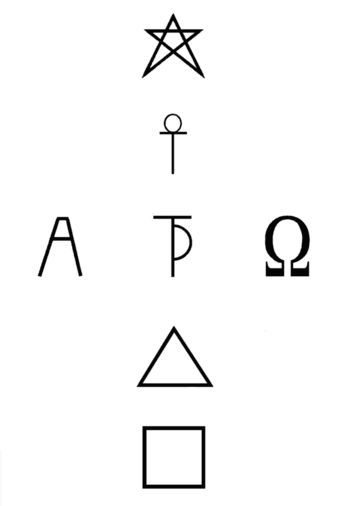 simbolurile