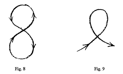 fig.8; fig.9