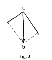 fig.3