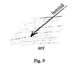 fig.9